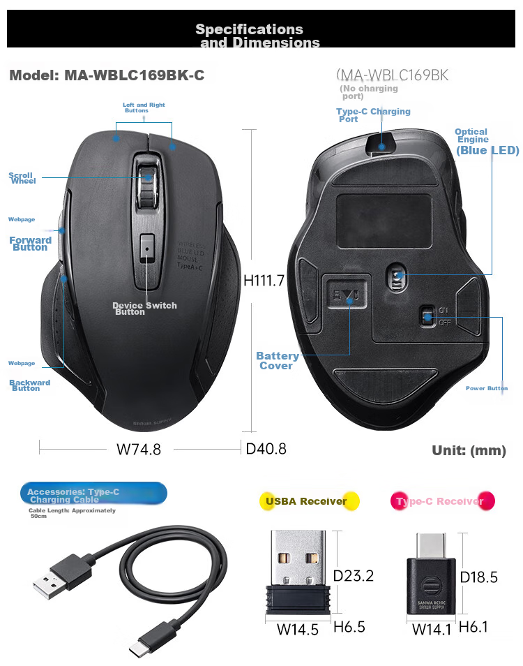 SANWA Ergonomic Wireless Dual-Mode Mouse, Quiet Blue Light, Mobile Phone Mouse, Type-C USB Switchable, Dual Receiver, Rechargeable WBLC169 Black 8