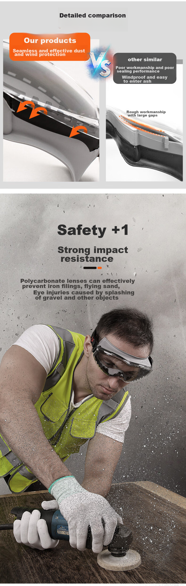 BAIGE Goggles, Pollen And Willow Catkin Protection, Fully Enclosed, Dust-Proof, Sand-Proof, Industrial Cutting Splash Protection, Anti-Fog Glasses, Orange 3