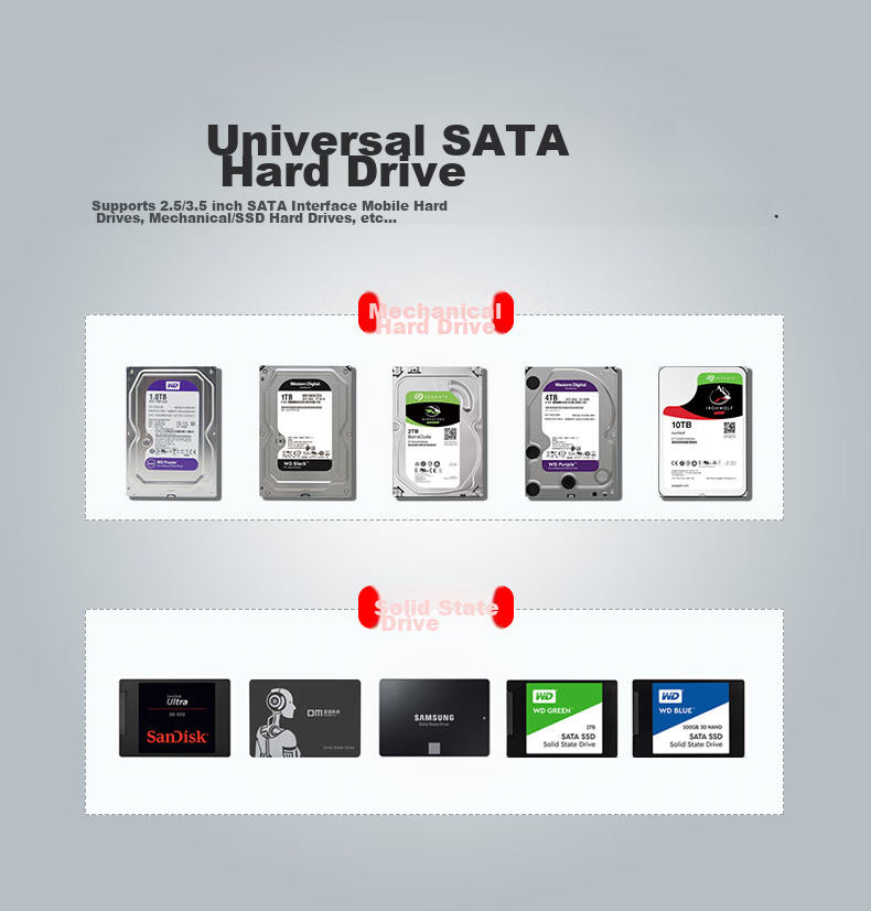 DM External Hard Drive Enclosure, 3.5-Inch HD035, USB3.0 SATA3 Serial Port, Laptop Desktop Computer External SSD And HDD Enclosure 2