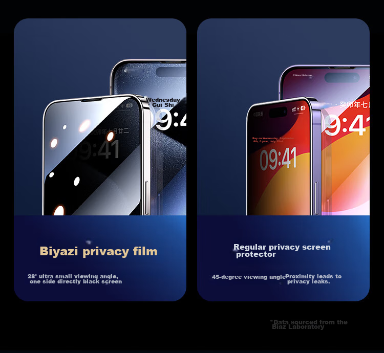 BIAZE [28° Privacy Screen Protector 2 Pieces] Tempered Glass Film for IPhone 15 Pro, High-Definition Anti-Peeping Anti-Fingerprint No White Edge Glass Front Film JM877 6