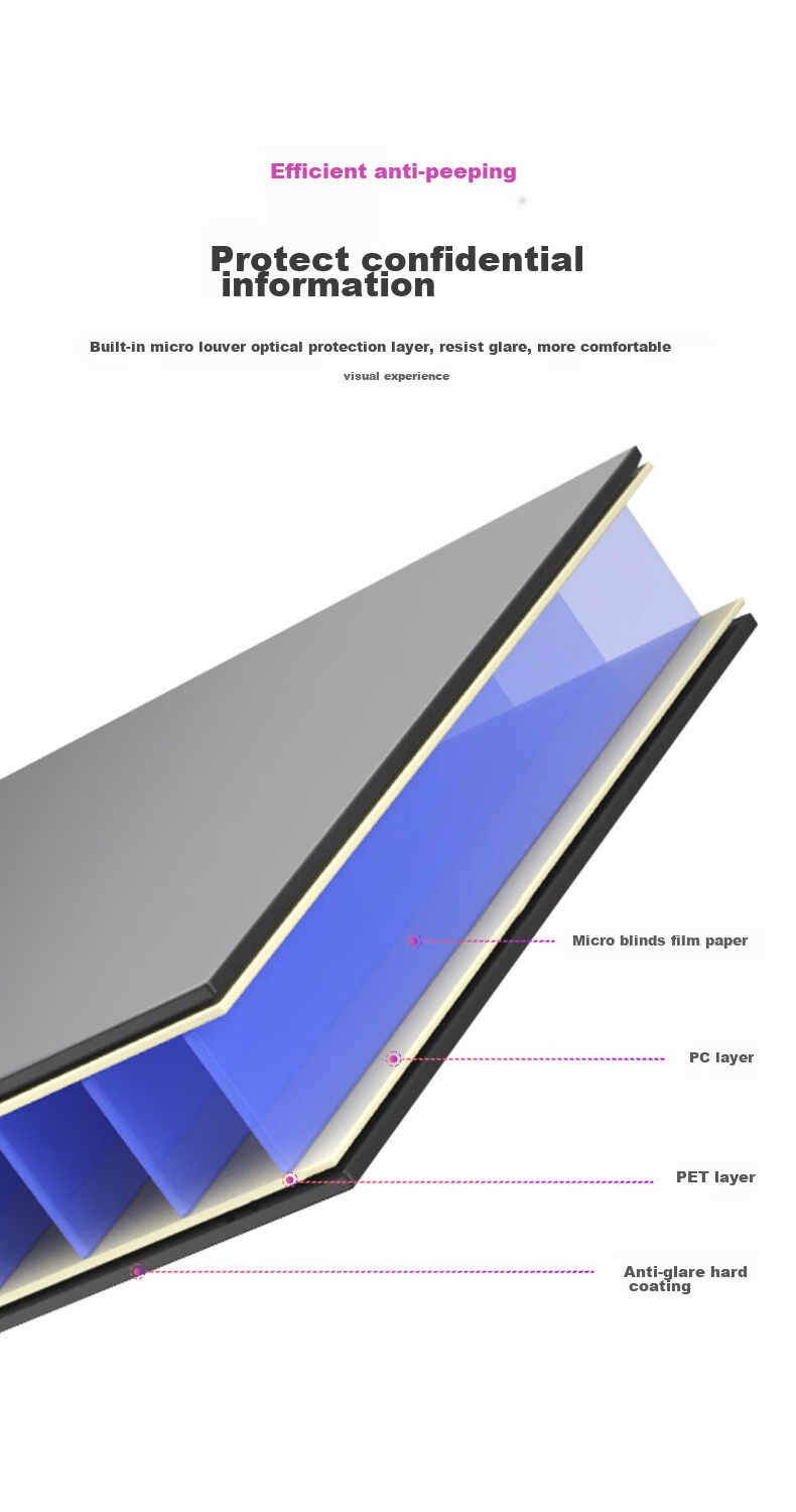 BIAZE Privacy Screen Protector for Apple Macbook Air/Pro, 13.3-Inch Laptop Screen Magnetic Anti-Peeping Film, Detachable Privacy Protection Film, Universal Easy-To Scratch-Resistant 7