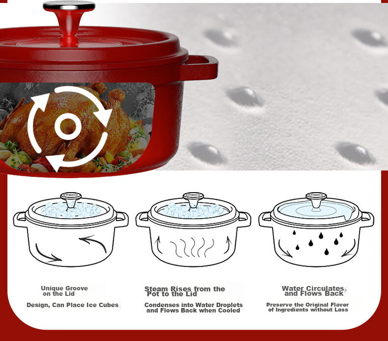 KOBACH Cast Iron Enamel Pot Soup Pot for Cooking Stew Porridge Braising And Stewing, Thick Household Cookware with Large Capacity of 3L 5