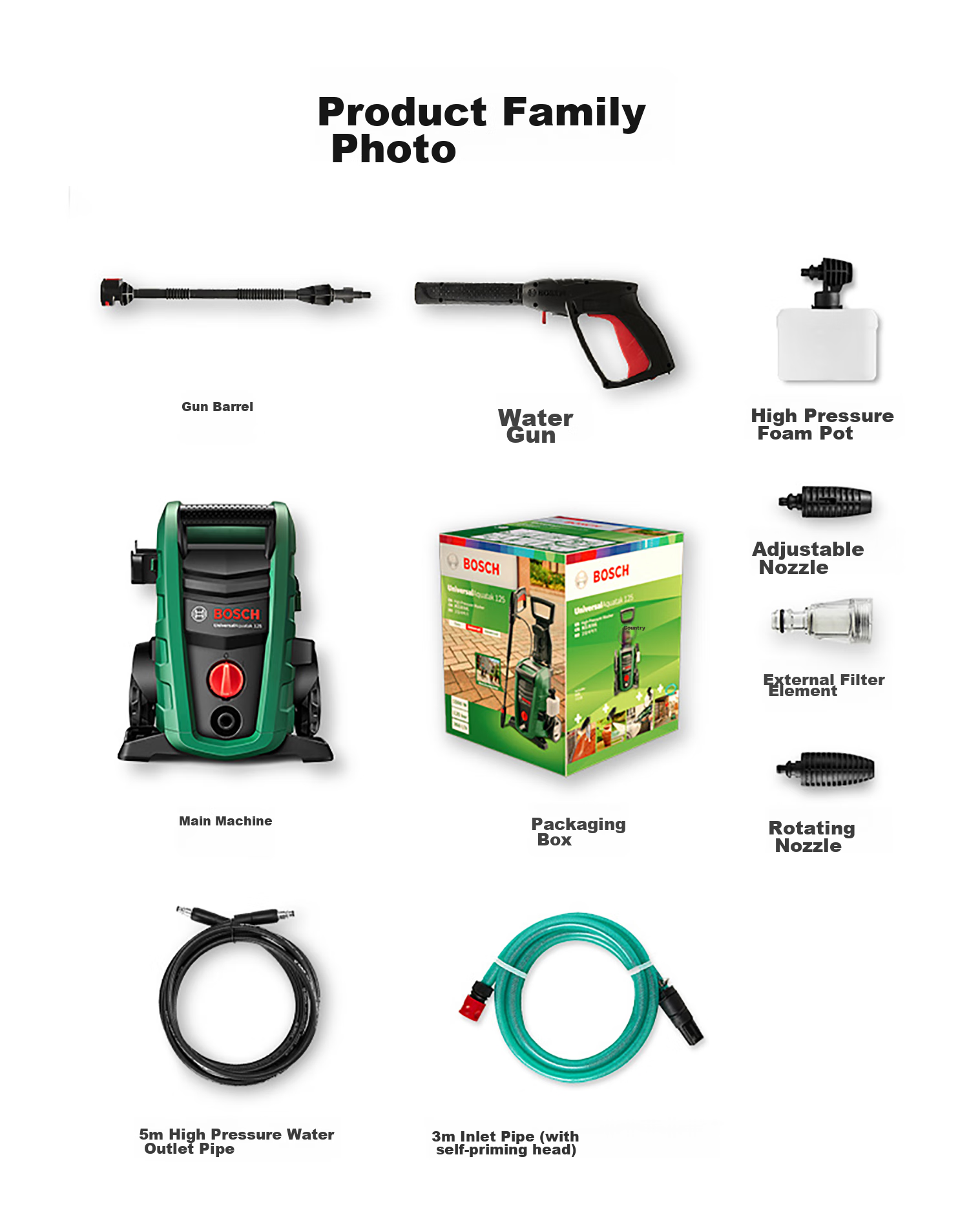 BOSCH UA125 High-Pressure Car Washer, 220V Household And Garden Cleaning Tool, Portable High-Power Water Gun Cleaning Machine 19