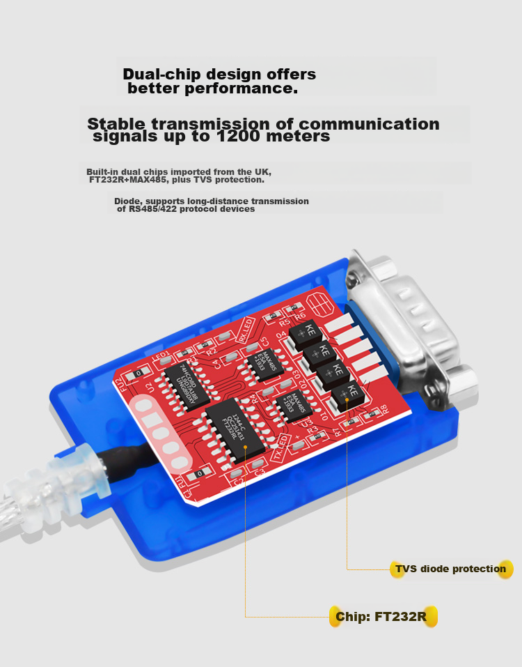 EB-LINK USB to RS485/422 Converter, Nine-Pin Serial Data Extension Cable, 485 Adapter Cable, Computer COM Port Communication Cable, 1.8 Meters, Industrial-Grade FT232 Chip 3