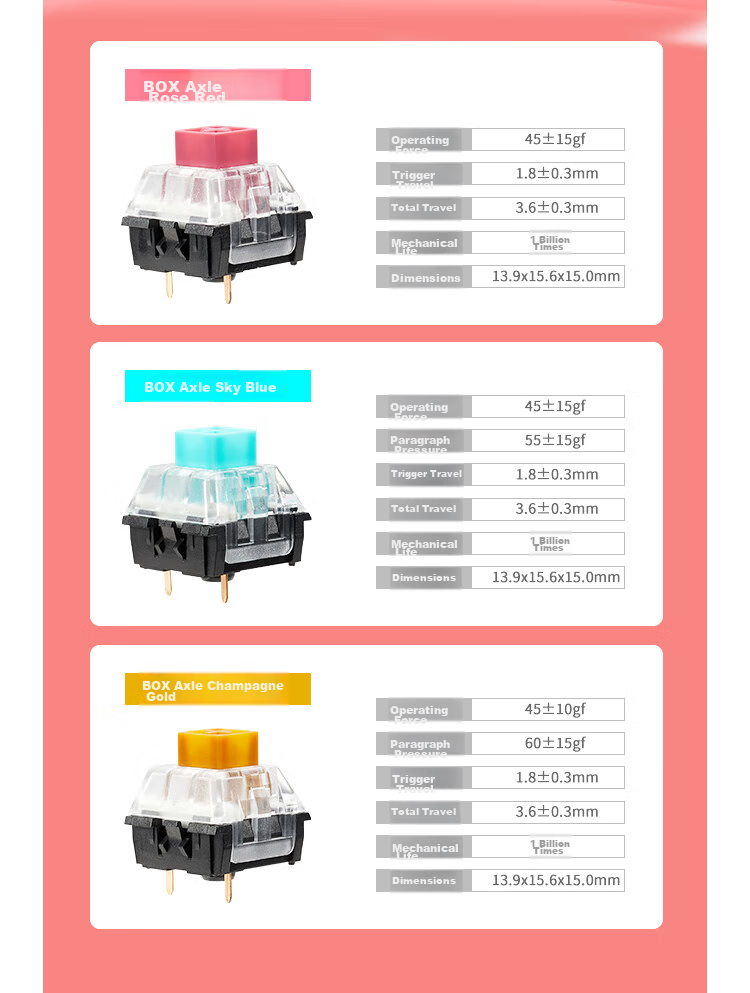 Hyeku X5 Wired/wireless 2.4G Dual-Mode Mechanical Keyboard with 108 Keys, PBT Keycaps, Tequila Sunrise Color, Kehua BOX Sky Blue Switches, with Clip And Wrist Rest 7