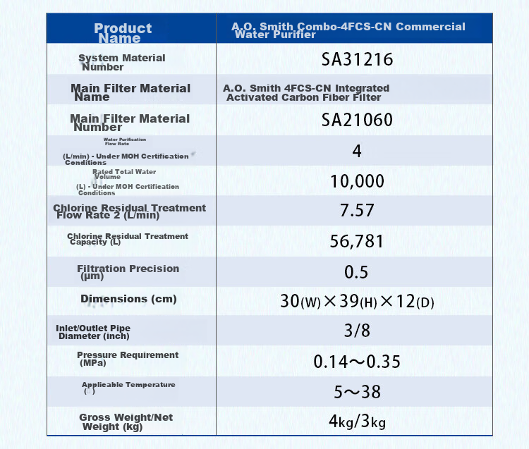 Everpure Under-Sink Direct Drinking Water System with Long-Lasting Filter Cartridge, High Flow Rate, Zero Wastewater, 4 Liters/minute, 10000L Rated Water Output, Water Purifier 4FCS-CN 11