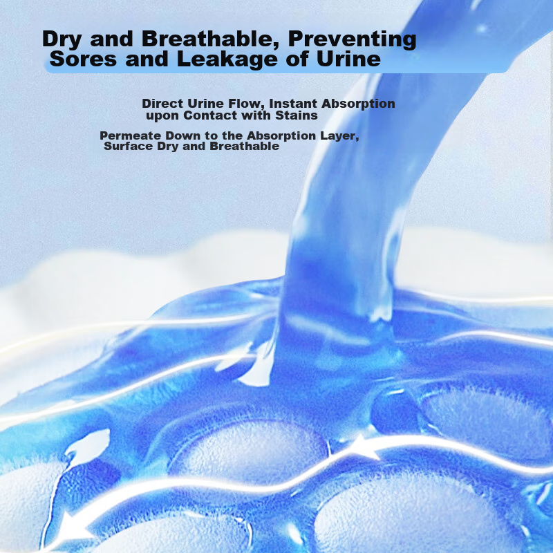 Kefu Medical Soft Adult Pull-Up Diapers XL 10 Pieces, Hip Circumference 110-130cm, Maternity-Specific Underwear, Adult Diapers for Elderly