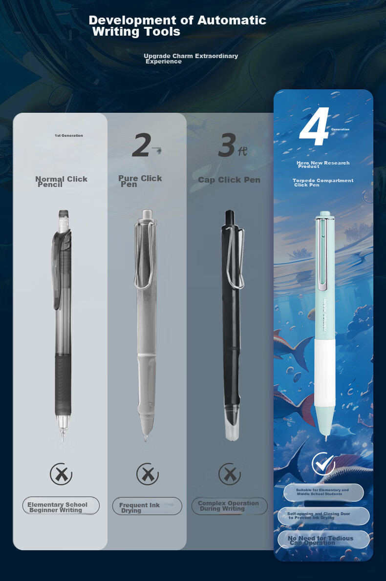 HERO Fountain Pen 3176, Retractable Fountain Pen for Third-Grade Elementary Students, Iridium Nib, Blue 5