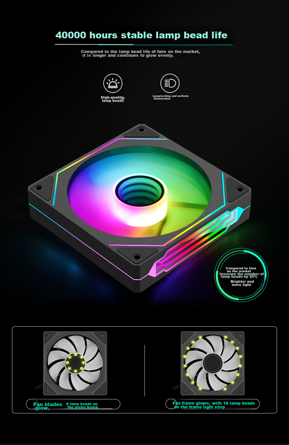 Segotep Zhenmu-12 Black Non-Glitter Fan (Real Wood Decoration, PWM Intelligent Temperature Control, Quiet Bearing, Nine Blades High Airflow 12cm Desktop Case Fan) 4