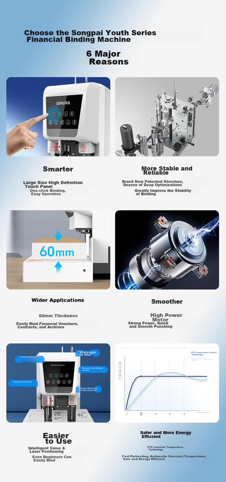 GEPAD 60mm Accounting Voucher Automatic Binding Machine, 600-Page Financial Binder, Electric Hole Puncher, Office File Riveting Machine, Thermal Binding Machine, Document Hole Puncher 6811 5