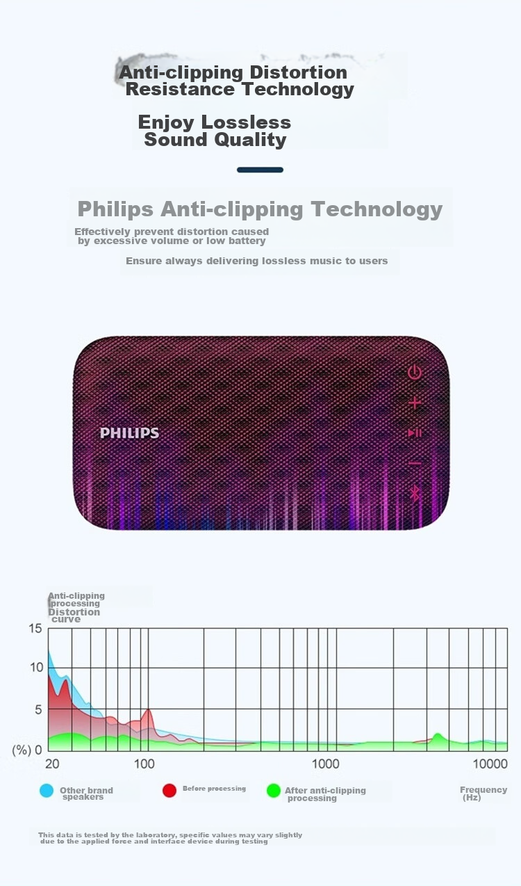 PHILIPS BT3900 Music Handbag, Ultra-Thin Portable Bluetooth Speaker, Compact Wireless Subwoofer Speaker, Desktop And Outdoor Waterproof Mini Speaker, Sapphire Blue 4