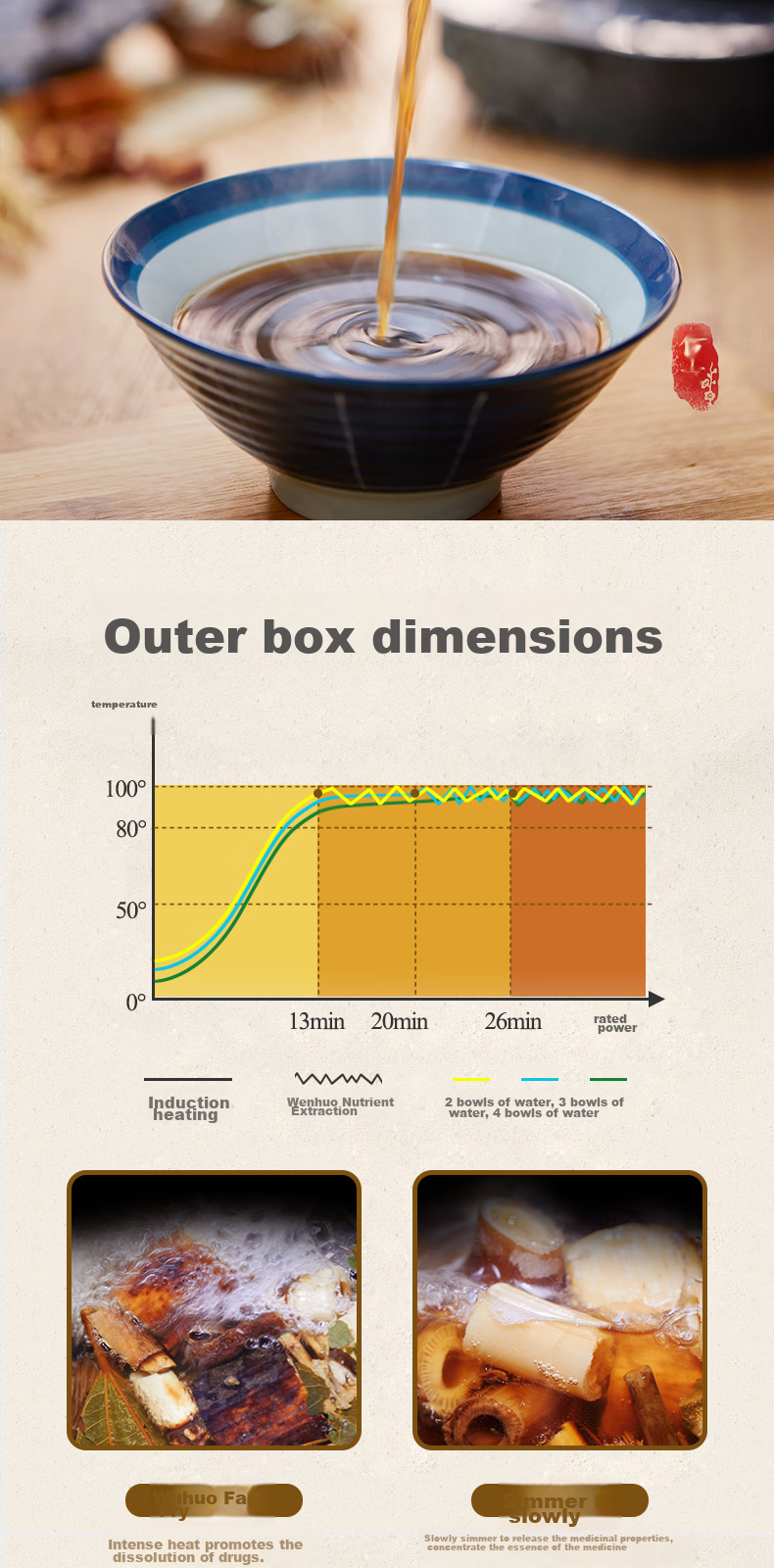 AUX Chinese Herbal Medicine Pot, Automatic Dual Decoction Function Electric Sand Pot, 3L Home Use Detachable Ceramic Chinese Herbal Medicine Pot, Hands-Free Decoction Health Pot HX-YS0301 9