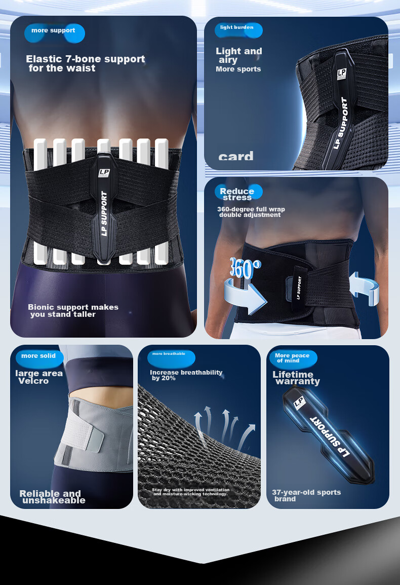 LP Lumbar Support Belt for Herniated Disc, Medical-Grade, for Men And Women, Ultra-Thin Breathable Summer Version for Lumbar Disc Strai 4