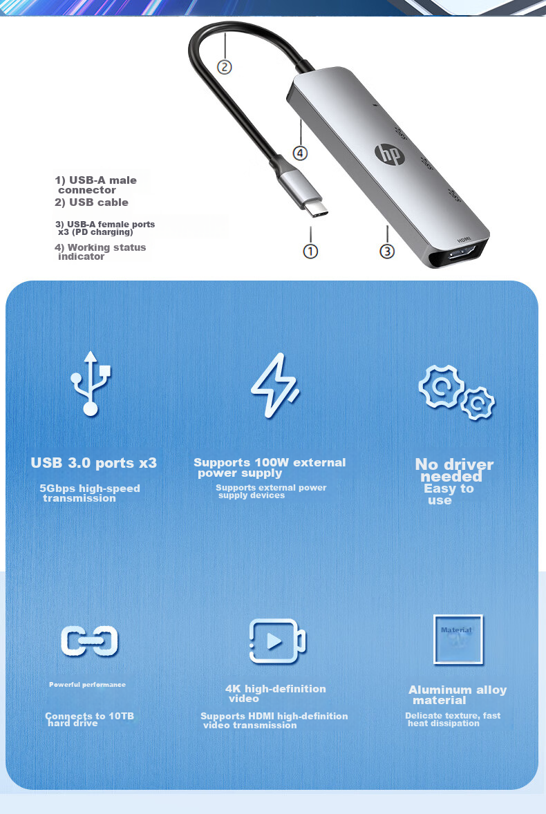 HP Type-C Expansion Dock, USB3.0 Hub, HDMI Converter, 100W PD Fast Charging Hub, for Phones, Computers And Laptops 3