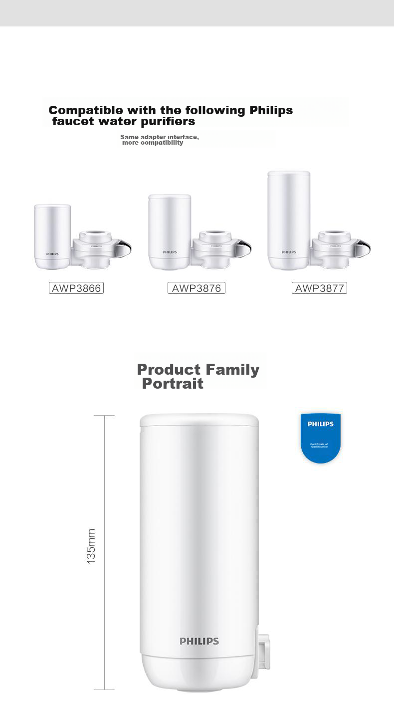 PHILIPS Faucet Water Purifier Original Ultrafiltration And Sterilization Filter Cartridge WP3921/00 (Compatible with Water Purification Faucets AWP3866/AWP3876/AWP3877/WP3811) 21