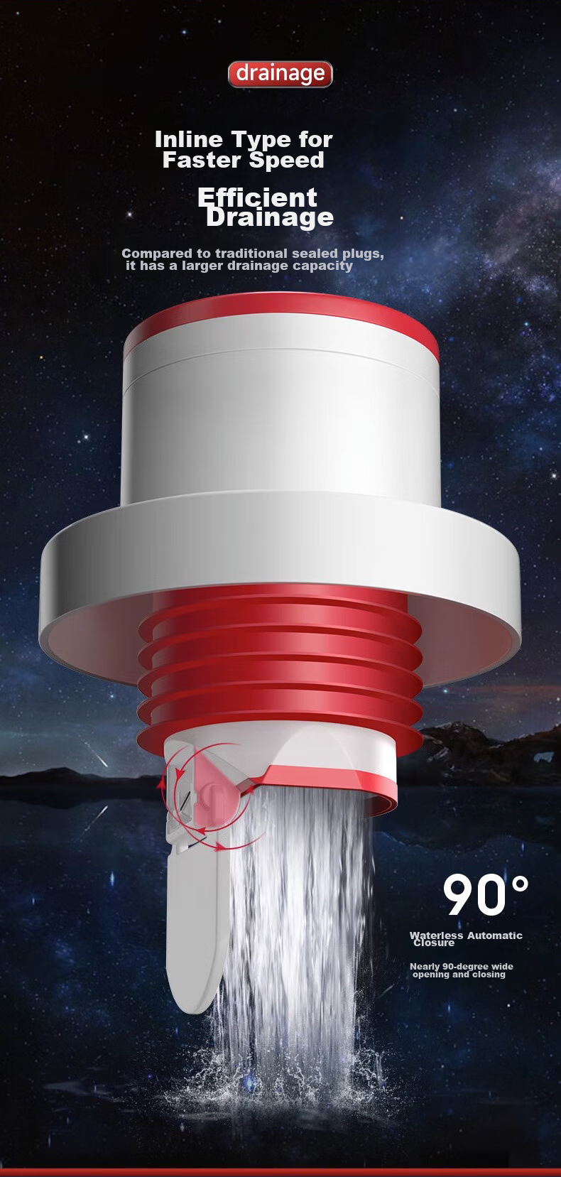 Pollock Drain Anti-Odor Device, Drain Stopper, Kitchen Drain Seal Ring, Drainage Pipe Anti-Odor And Anti-Overflow, 55 8
