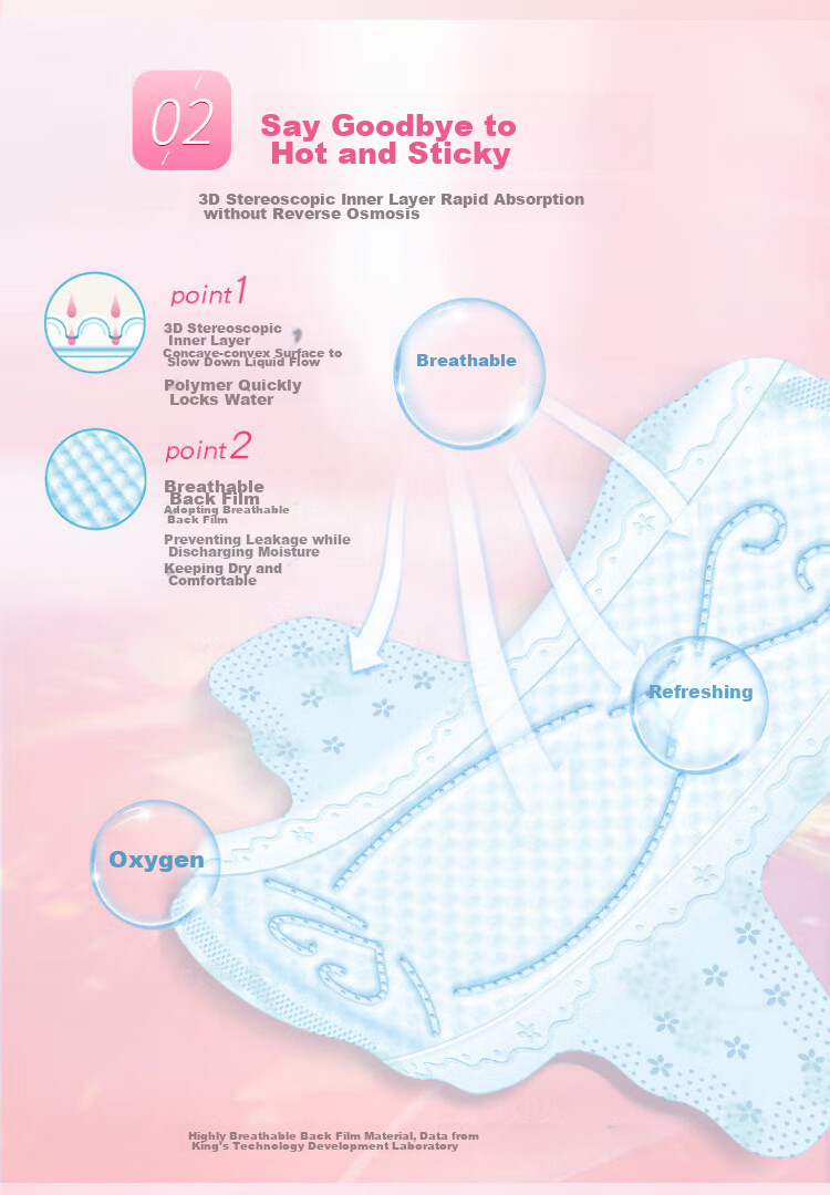 Elis King Daily Sanitary Napkin Combo 72pcs Cotton Soft Thin Breathable Pads JD Self-operated 6