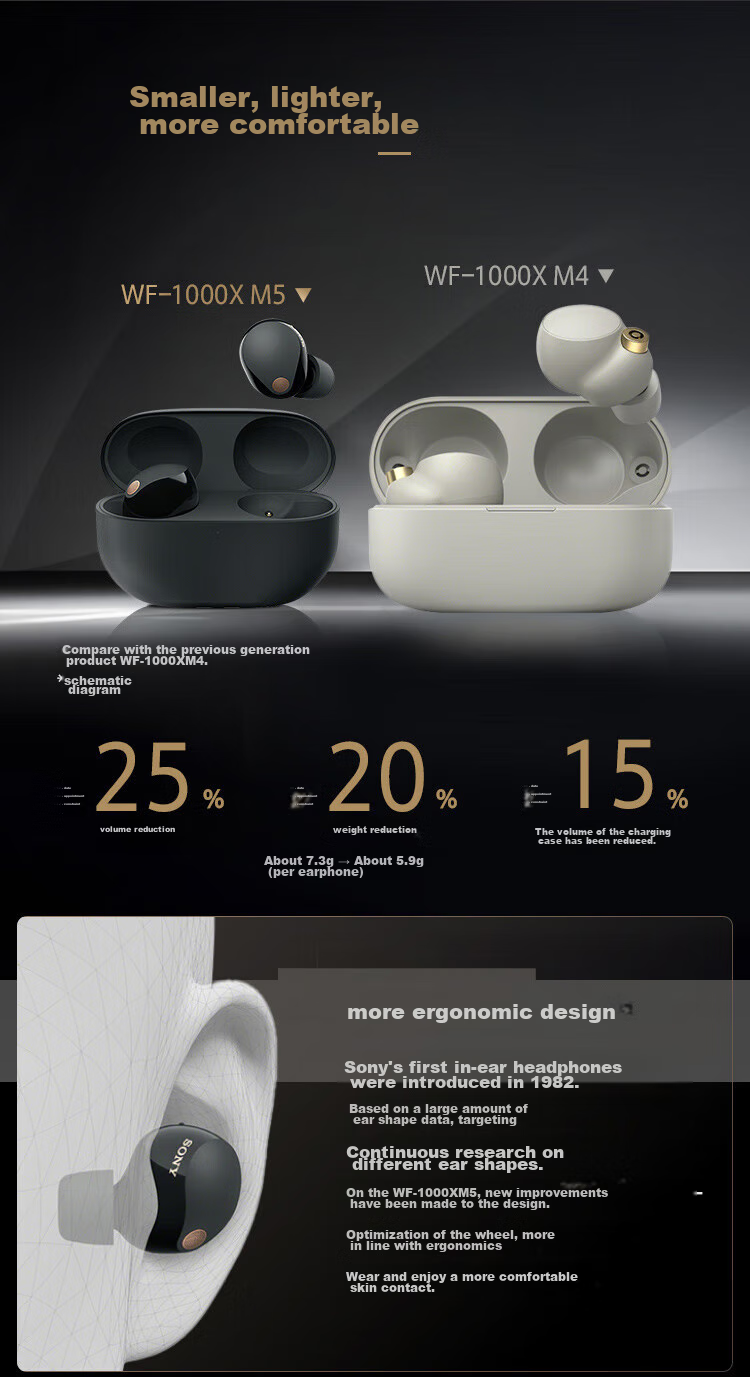 SONY WF-1000XM5 True Wireless Bluetooth Noise-Cancelling Earbuds, New Generation Noise-Cancelling Earbuds, Intelligent AI, Bluetooth 5.3, Platinum Silver, Double 11 Shopping Recommendatio 10