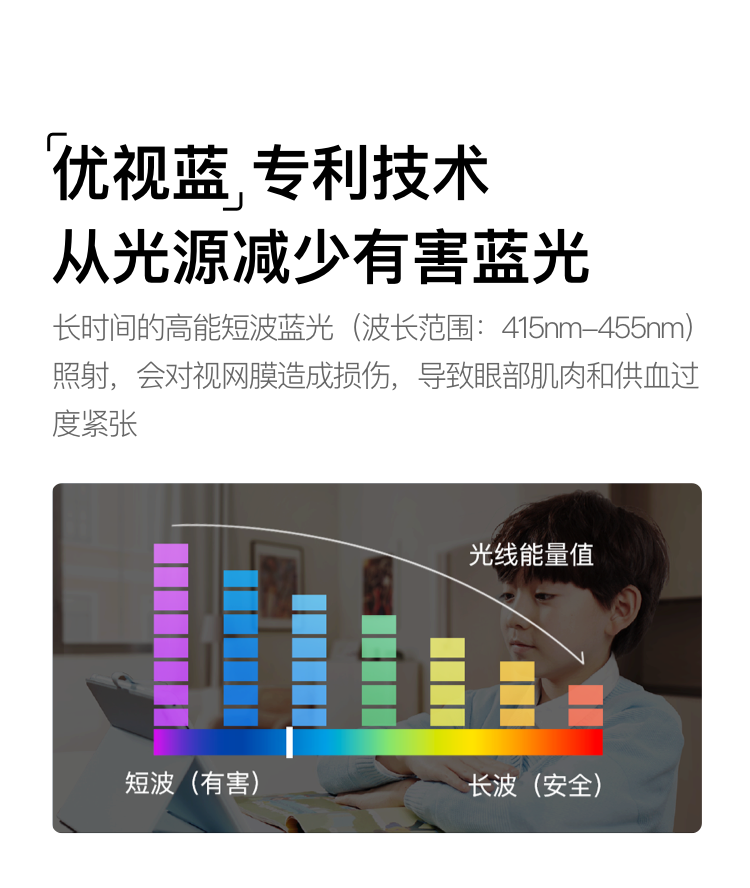 https://img30.360buyimg.com/sku/jfs/t1/173287/6/18536/327656/60e56a7cEe0f4455e/95567946a99e909c.png