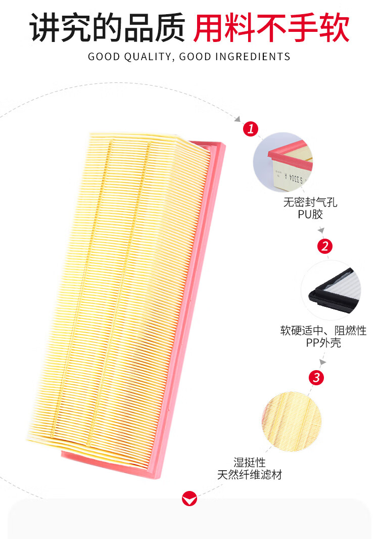 Suofeima Air Filter Element S3481A1 for Nissan Bluebird, Tiida, Sylphy, Sunny, Qashqai, Infiniti ESQ X70 2