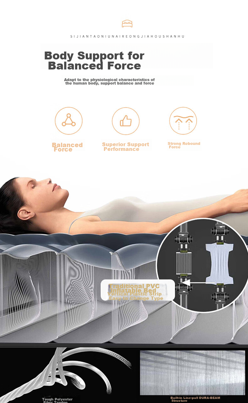 INTEX Inflatable Mattress, Floor Sleeping Air Bed, Outdoor Camping Moisture-Proof Mat, Home Use Double Folding Bed, 64759N 5
