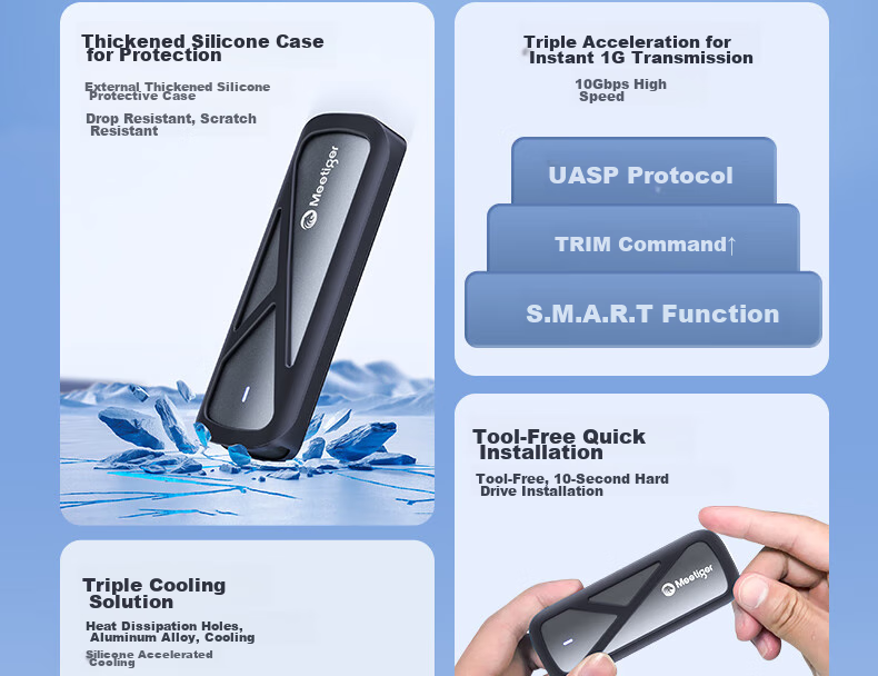 Mihu M.2 NVMe SSD Enclosure, Type-C 3.2 Portable Hard Drive Case, Compatible with Laptops And Apple 16-Inch, External SSD Enclosure with Protective Cover, GN10 4