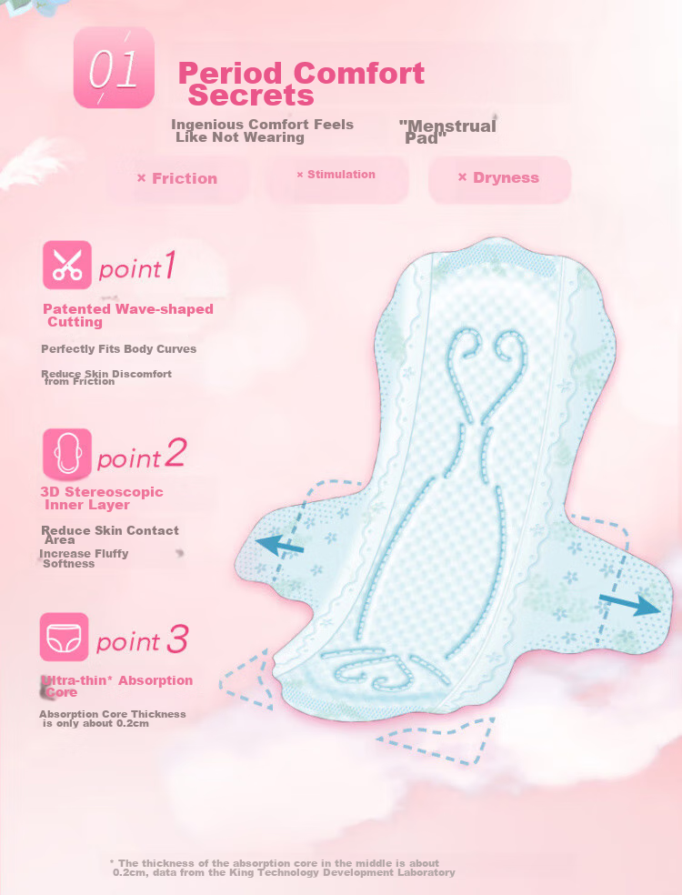 Elis King Daily Sanitary Napkin Combo 72pcs Cotton Soft Thin Breathable Pads JD Self-operated 5