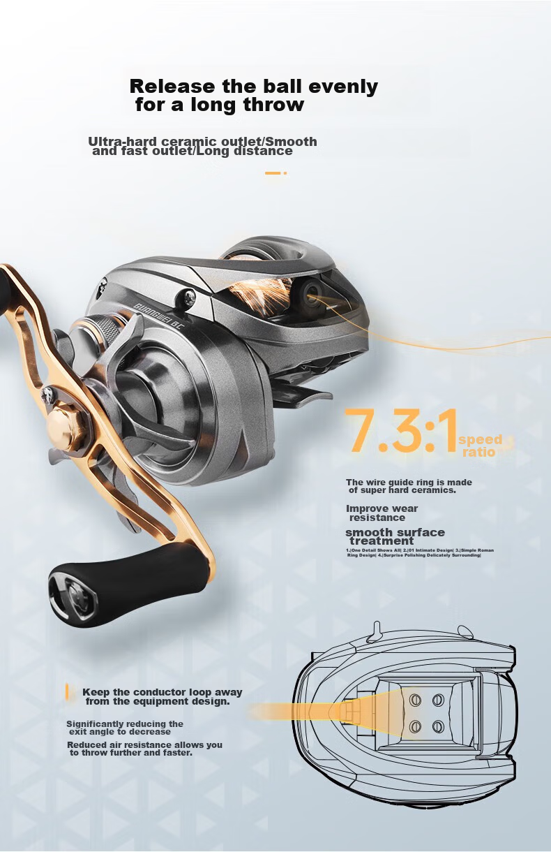 GW Fishing Rod Set with ML2.1 Meter Gun Handle, Right-Handed Baitcasting Reel for Long-Distance Casting And Largemouth Bass 18