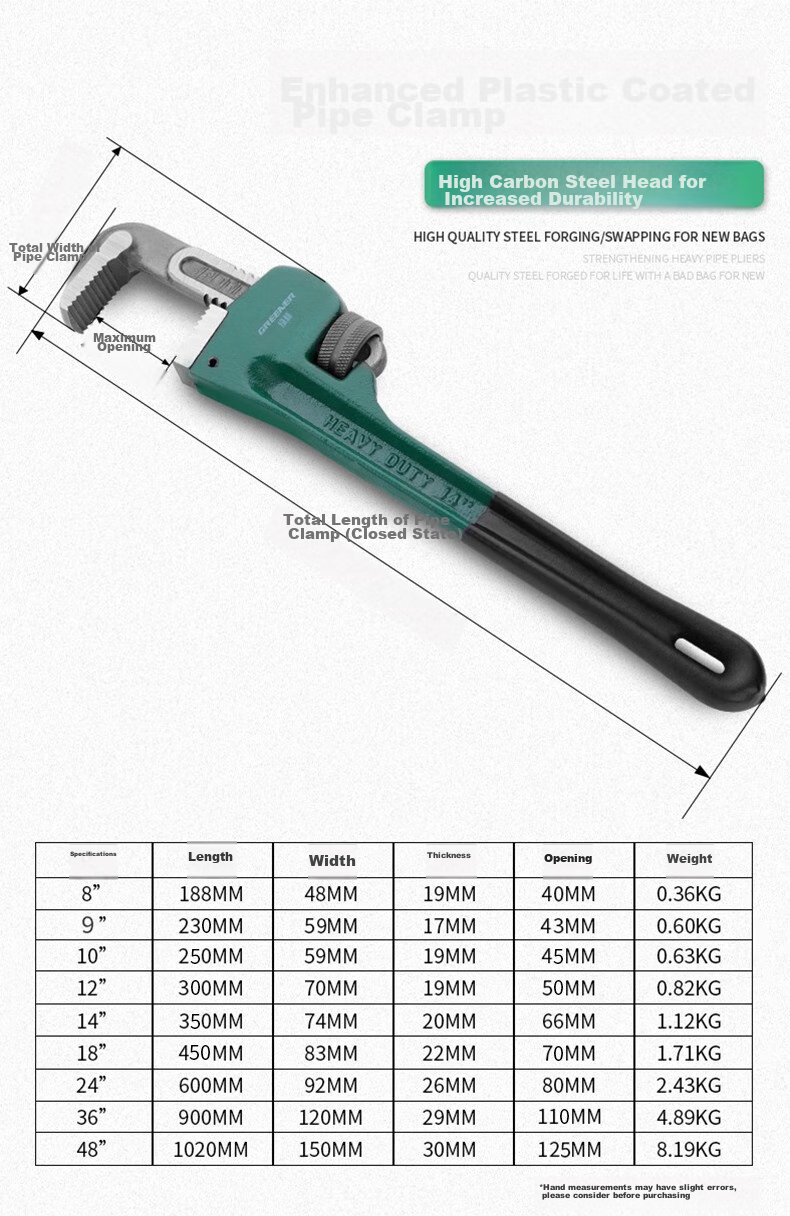 GREENER Pipe Wrench, Household Pliers, Multi-Functional Self-Locking Reinforced Plastic-Coated Pipe Wrench, 18 Inches 7