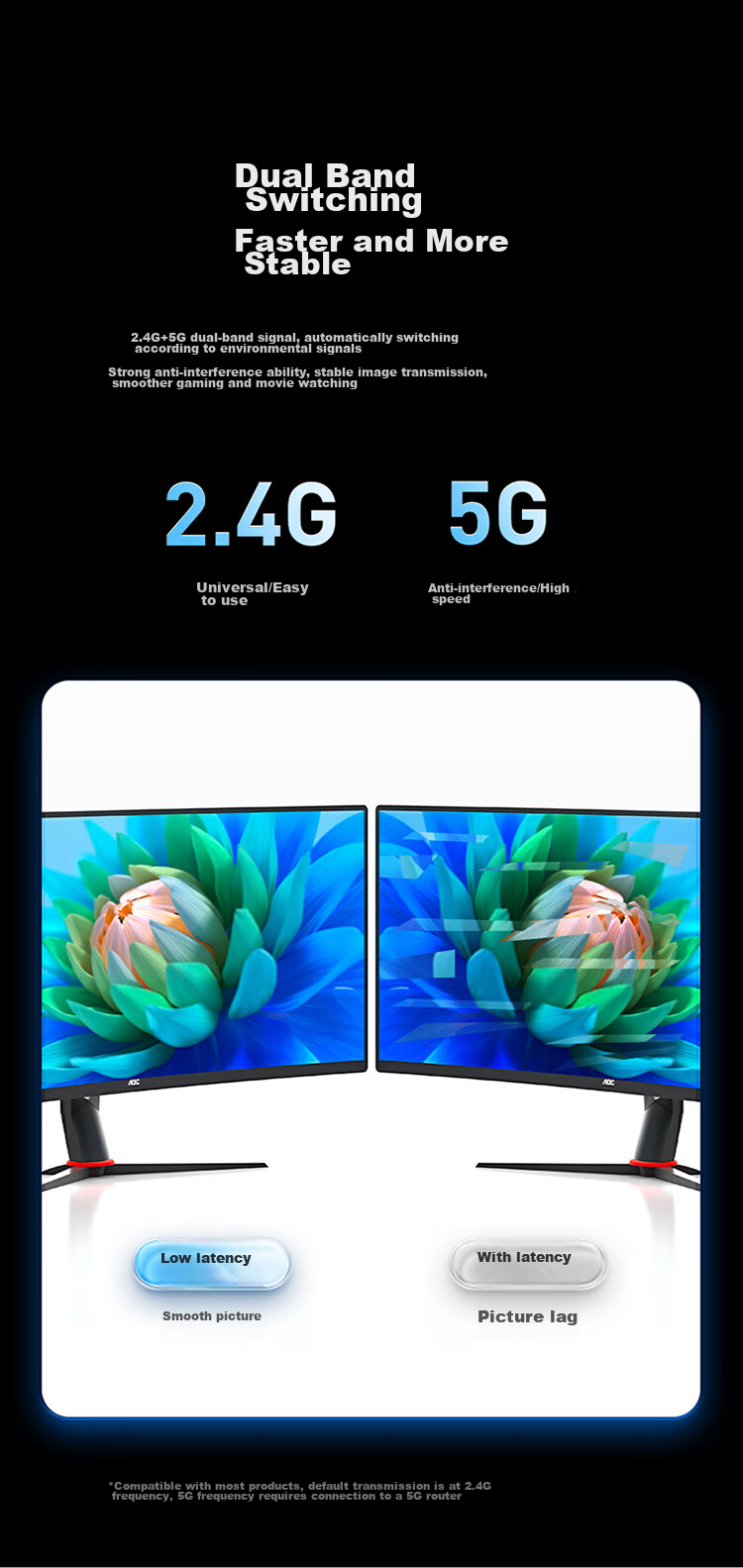 Shengwei HDMI Enterprise-Grade Wireless Screen Mirroring Device, High-Definition Conference Sharing, Laptop to Projector TV Transmitter, Point-To 30 Meters, DHD005AB 11