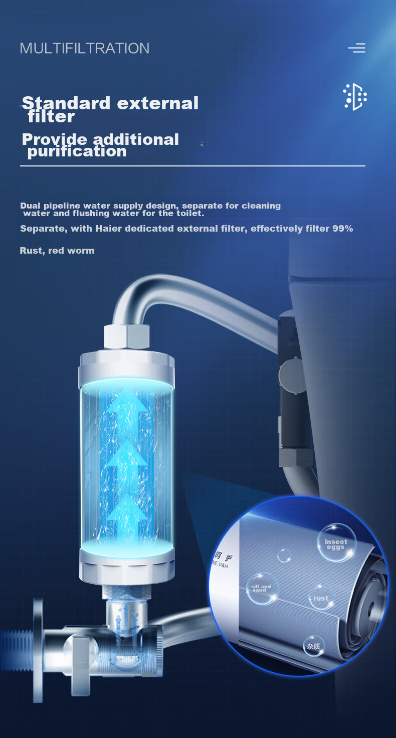 Haier Smart Toilet Seat Intelligent Disinfection Series: Instant Heating, Remote Control, Automatic Deodorizing, Plasma UV Sterilization X-R30 6