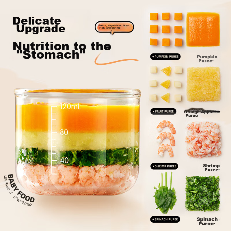 Bear Baby Food Processor, Multifunctional Small Mini Grinder And Blender, Garlic Masher, 8 Blades Single Cup Single Blade
