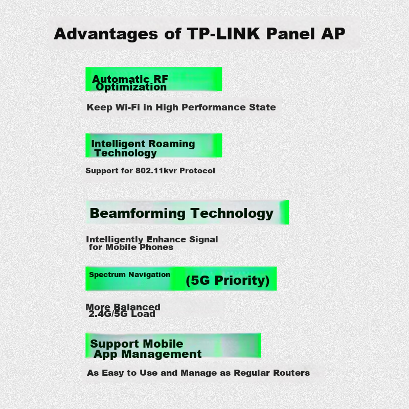 TP-LINK AP-0145179