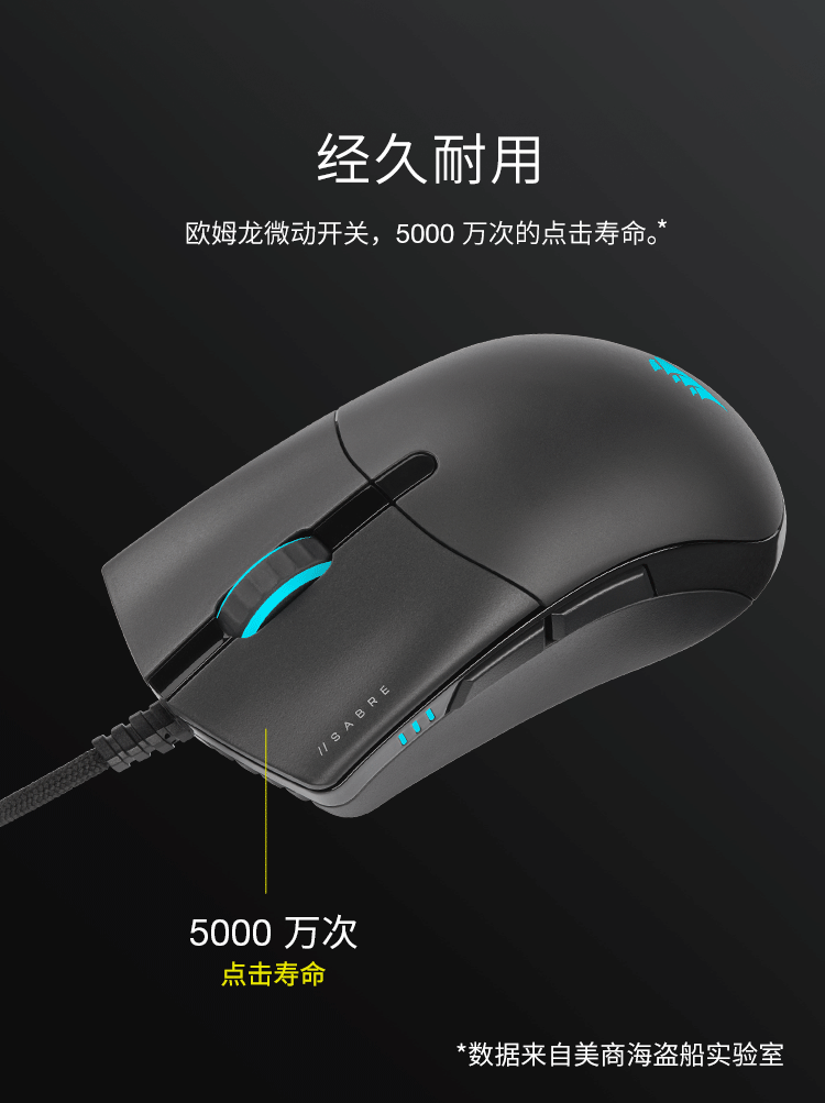 Corsair SABER RGB PRO Wireless Gaming Mouse Professional Esports Ergonomic 30000DPI 8000Hz Polling Rate Lightweight 36g Black 1