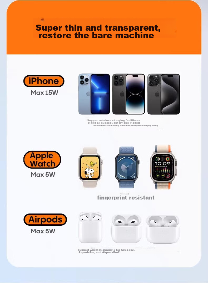 TORRAS Apple Wireless Charger for IPhone 16 Pro Max, AirPods, Earphones, IWatch, Three-In MagSafe Magnetic Fast Charging 15W 20