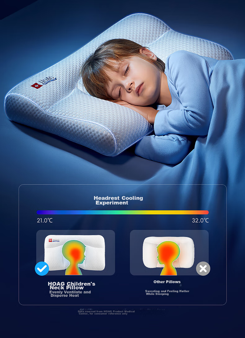 Hoag Children's Pillow for 6 Months to 3 Years Old, Baby Neck Support Pillow, Newly Designed H1 Stage 31