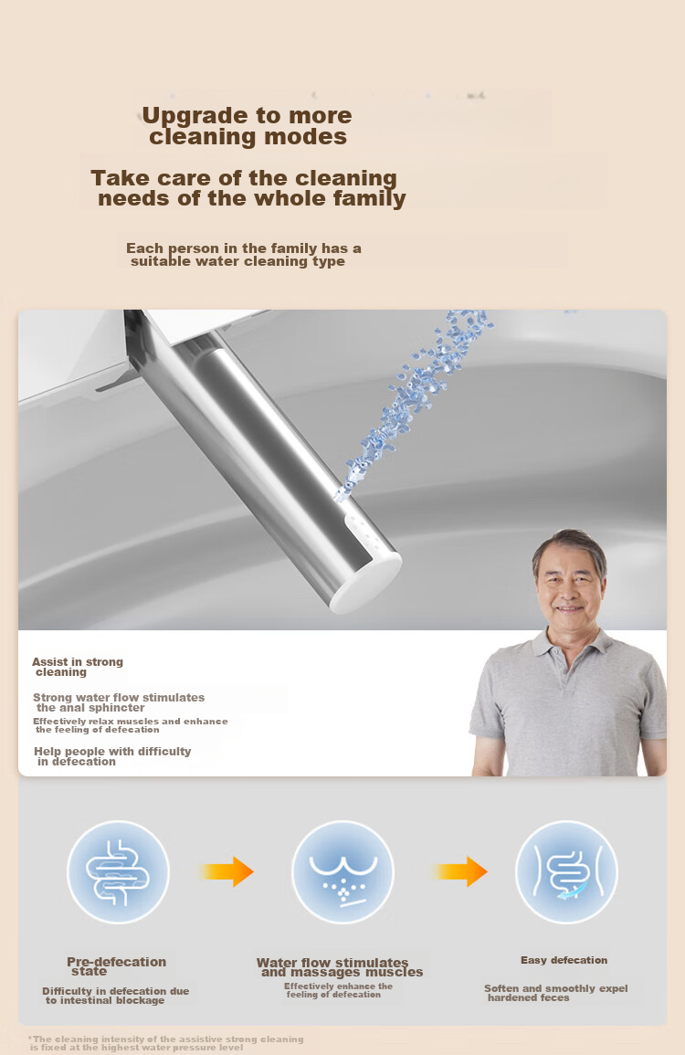 JD Original Haitun Plus Smart Toilet Seat with Heating And Drying Function, Child Wash, Remote Control Included, Installation Included 3