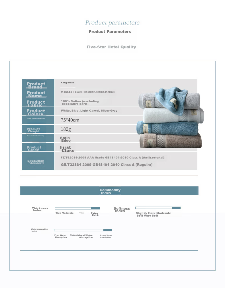 Canasin Pure Cotton Antibacterial Towel, Soft And Absorbent, Five-Star Hotel Face Washing Sports Towel, Single Pack, Silver Gray, 180g 12