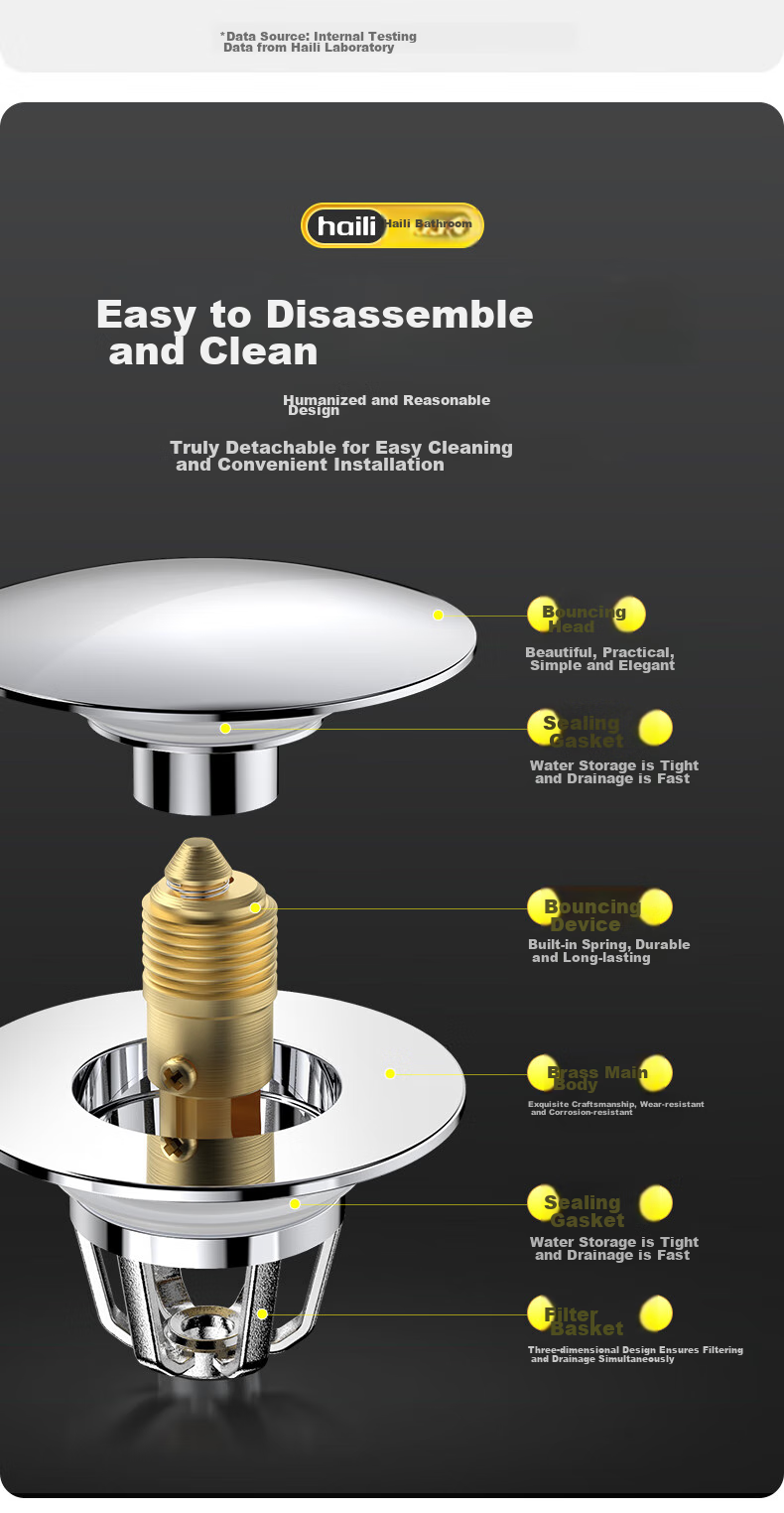 Haili Copper Washbasin Drain Stopper, Bathroom Cabinet Anti-Odor Push-Button Drain, Spring-Loaded Filter Cartridge, Universal X12 12
