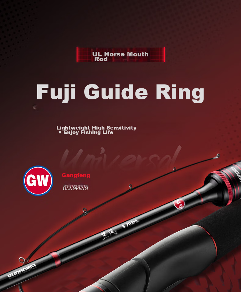 GW Fishing Rod Set, M2.1 Meter Gun Handle with Biaofeng Right-Handed Water Drop Reel, Versatile Long-Distance Casting for Topmouth Culter 1