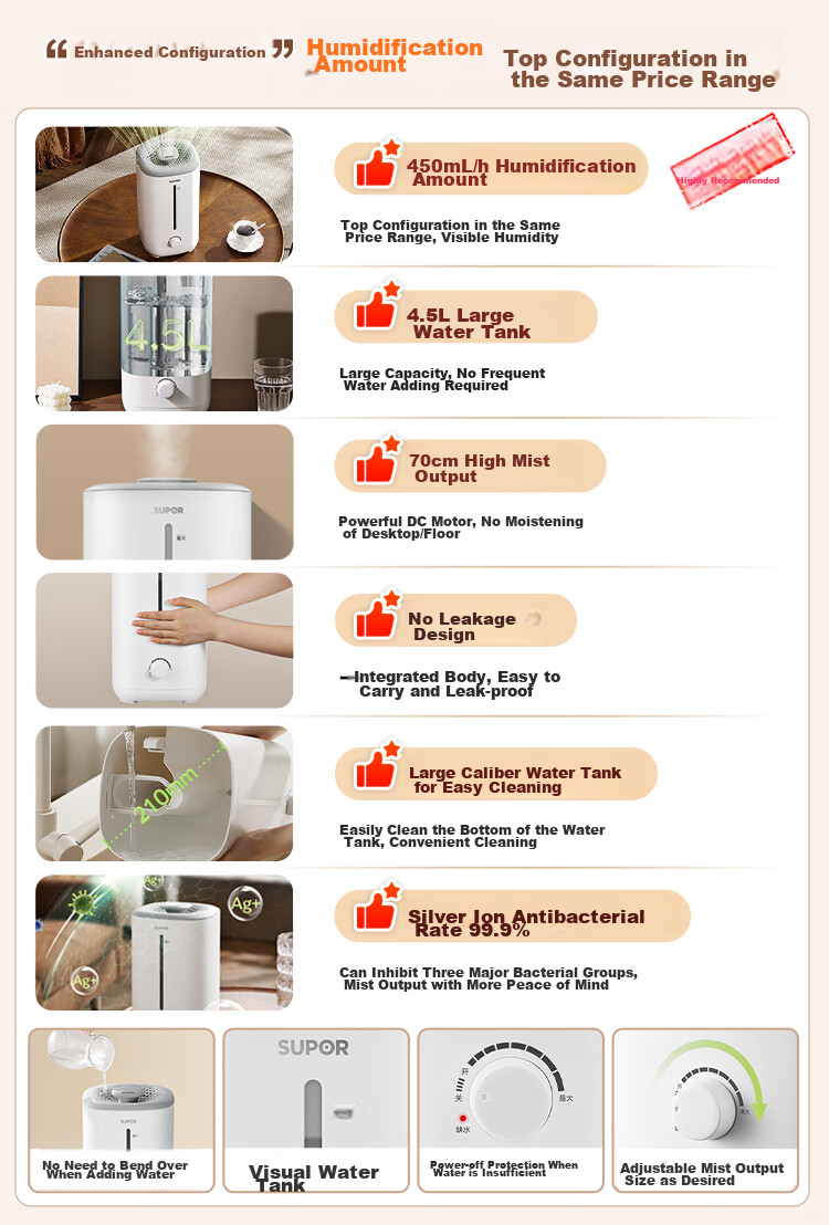 SUPOR Humidifier for Bedroom, Home Use, Infant, Office Desk, Dormitory, Evaporative Mist Maker, Small Air Purifier EHTW-22A for Relieving Dry Throat, Nasal Congestion, Rhinitis, And Allergies 1