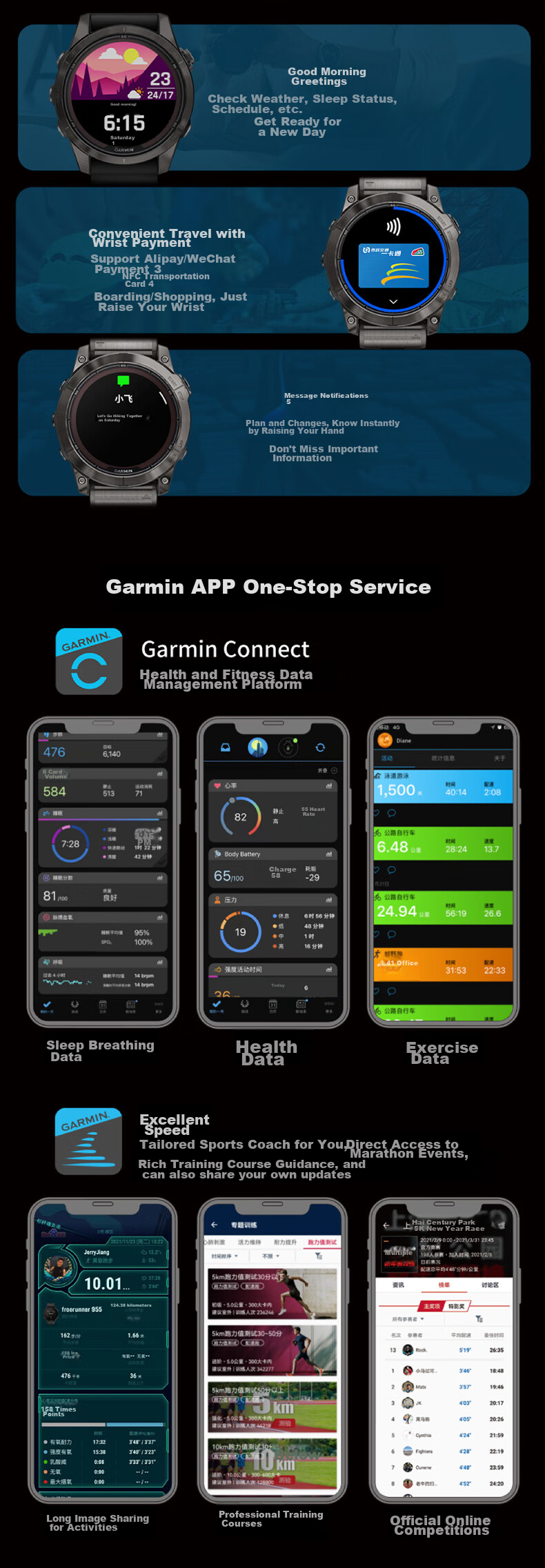 GARMIN Fenix7X Pro Solar-Powered Smartwatch for Ultimate Frisbee, Golf, Ice Hockey, Rugby, And Rafting - Flagship Editio 13