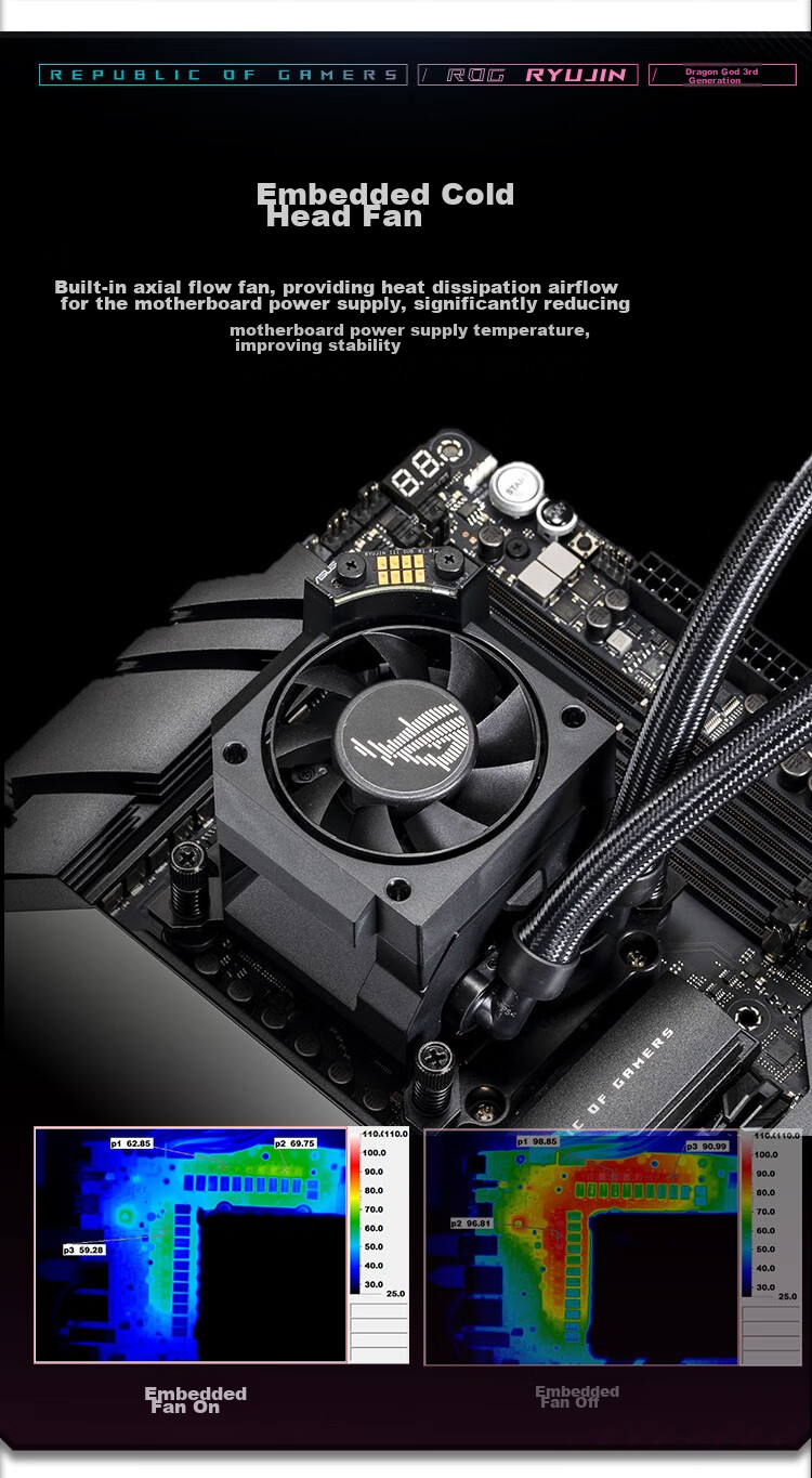 ASUS ROG Dragon God III 360 ARGB EXTREME All-In Liquid Cooler with Asetek's New Design, Thickened Magnetic Fans, And 3.5-Inch LCD Scree 12