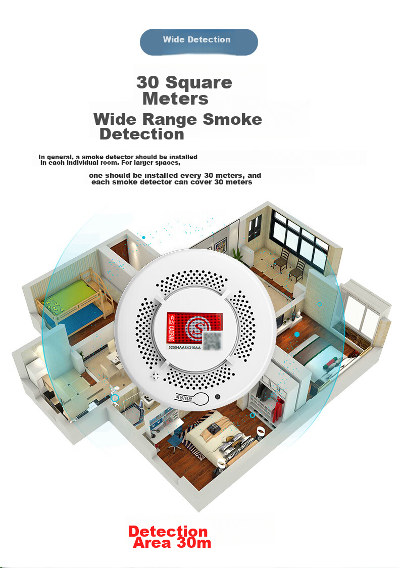 LFang PS-818 WIFI Smoke Alarm, Fire Safety 3C Certified, Fire And Smoke Temperature Alarm, Home Remote Warning System 15