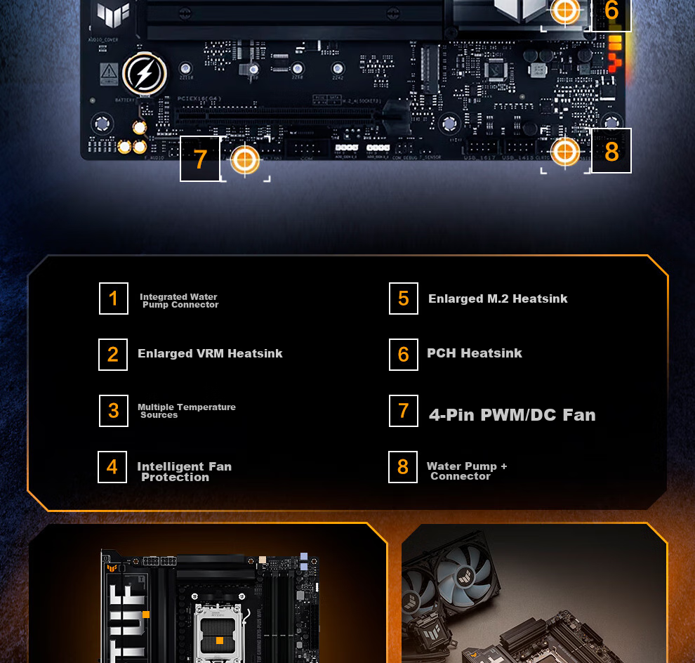 ASUS TUF GAMING X870-PLUS WIFI Motherboard, Supports CPU 9850X3D/9950X3D/9800X3D (AMD X870/socket AM5) 13