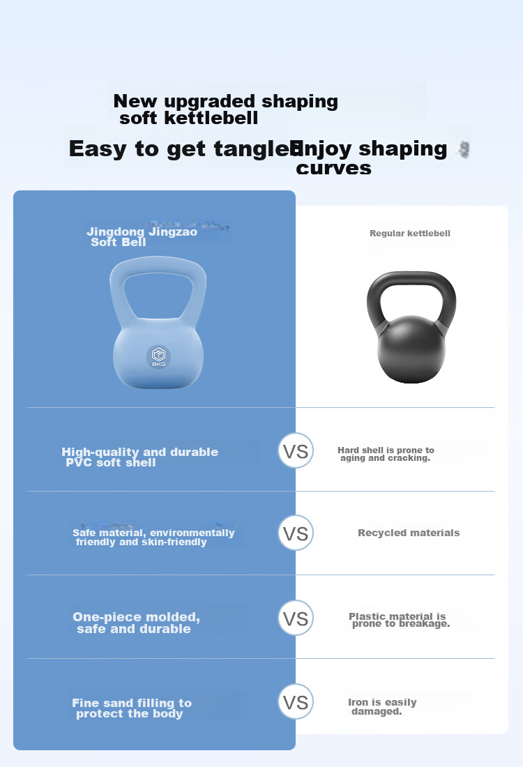 JD Original Soft Kettlebell, Men's And Women's Kettlebell Dumbbell, Fitness Kettlebell for Arm Exercises And Deep Squats, Glute And Buttock Exercises, Xinghe, 8KG 4
