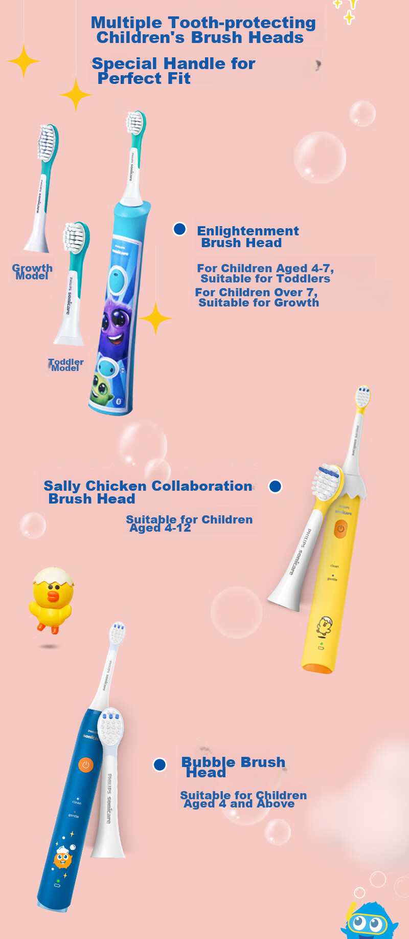 PHILIPS Electric Toothbrush Heads Kids Mini Official Original 2-Pack HX6032/84 Compatible with Little Flying Brush HX5232 HX6322 HX6352 Electric Toothbrush 3