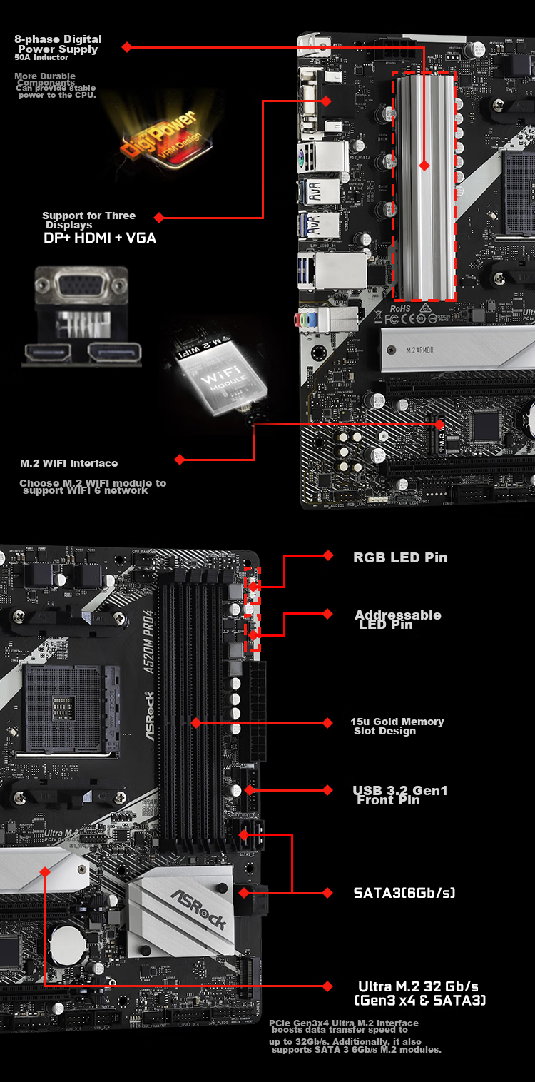 ASRock A520M Pro4 Craftsmanship Motherboard Supports CPU 5600/5600GT (AMD A520/Socket AM4) 5
