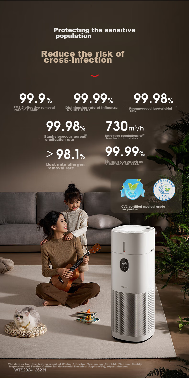 TOSHIBA Humidifier Air Purifier All-In Mist-Free Humidification And Purification Machine for Formaldehyde Removal, Bacteria Elimination, Allergy Relief, Maternal And Infant Use, Anti-Dryness, Home Disinfection And Sterilization Big White Pear Pro 5