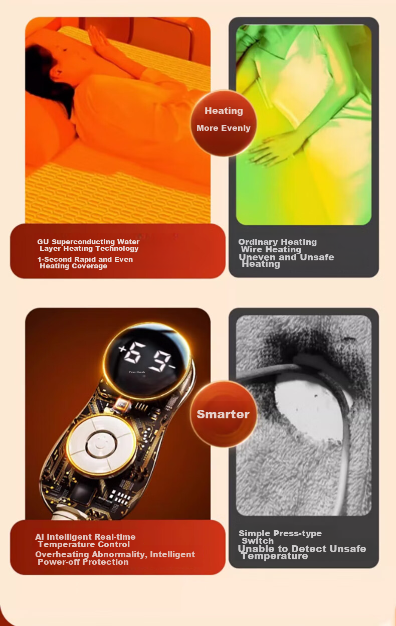 Yalu [Mite-Removing Electric Blanket] Single-Person Smart Timer Fast Heating Electric Water Heater Blanket 1.5m*0.7m [For Dormitory Use] 8